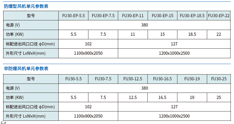 1718589243986.png 1718589243986.png